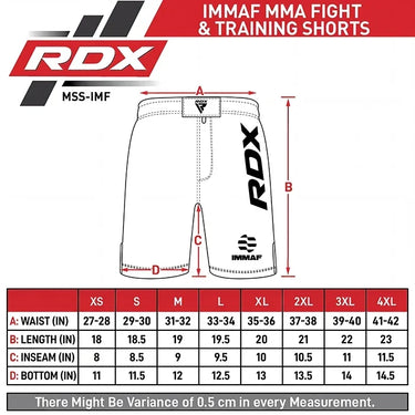 RDX IMMAF-zugelassene MMA Fight- & Trainings-Kompressionsshorts